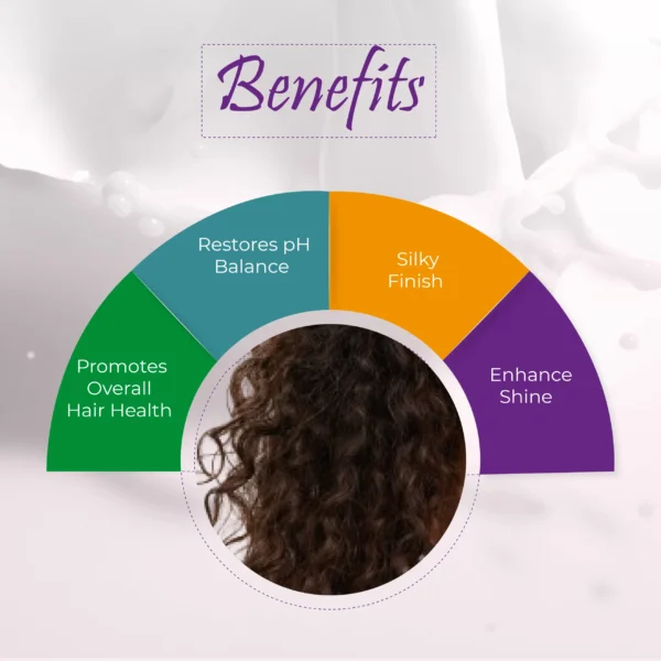 Lylack Curd Milk Shampoo for Frizzy Hair - Image 4